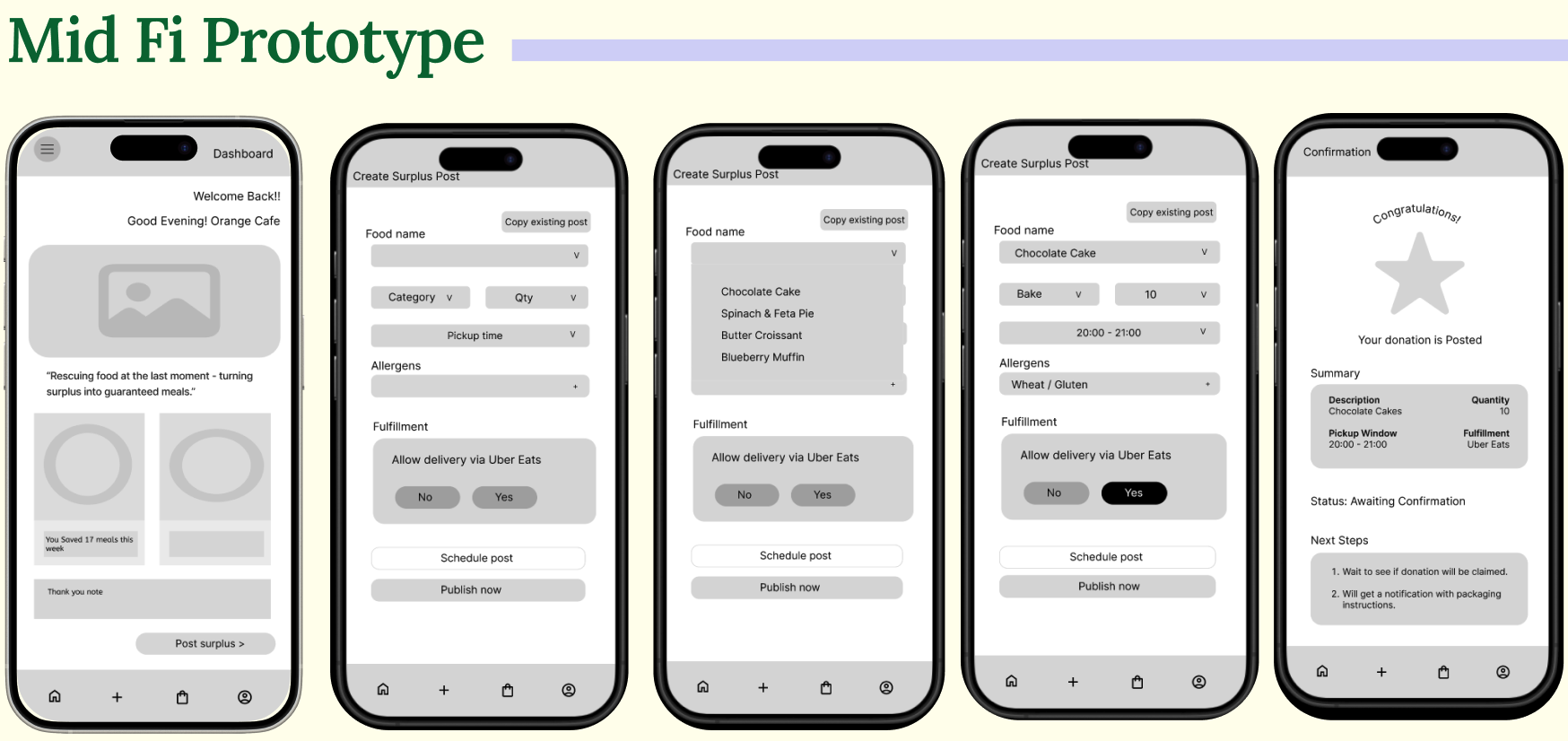 Mid-fidelity wireframes
