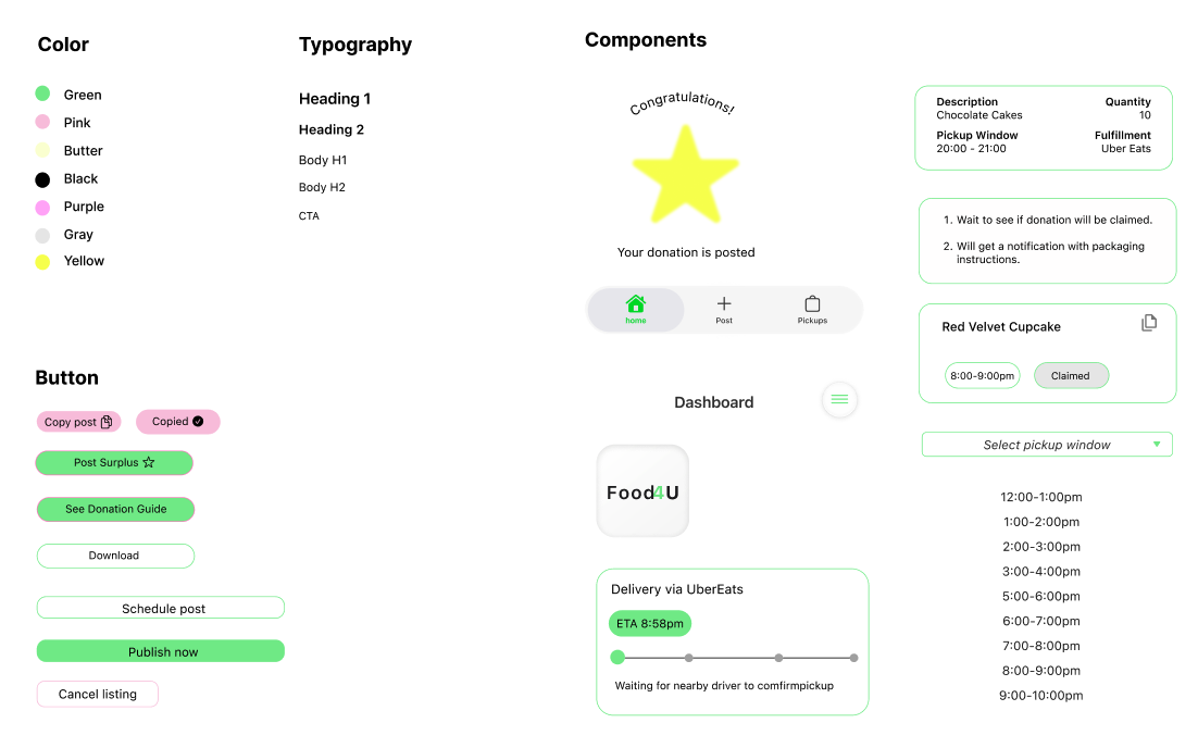 Design system guidelines
