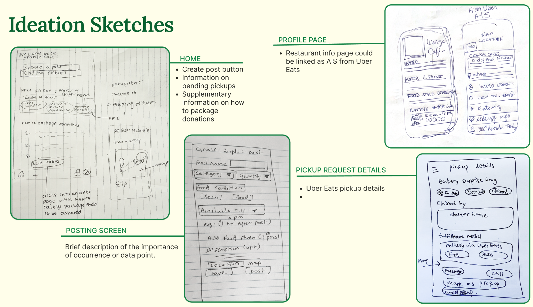 Design studio sketches