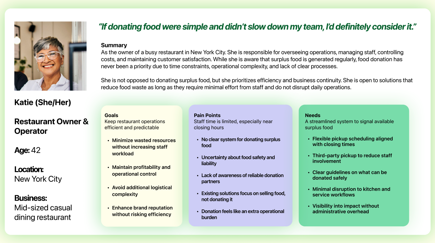 Detailed Persona — Katie M