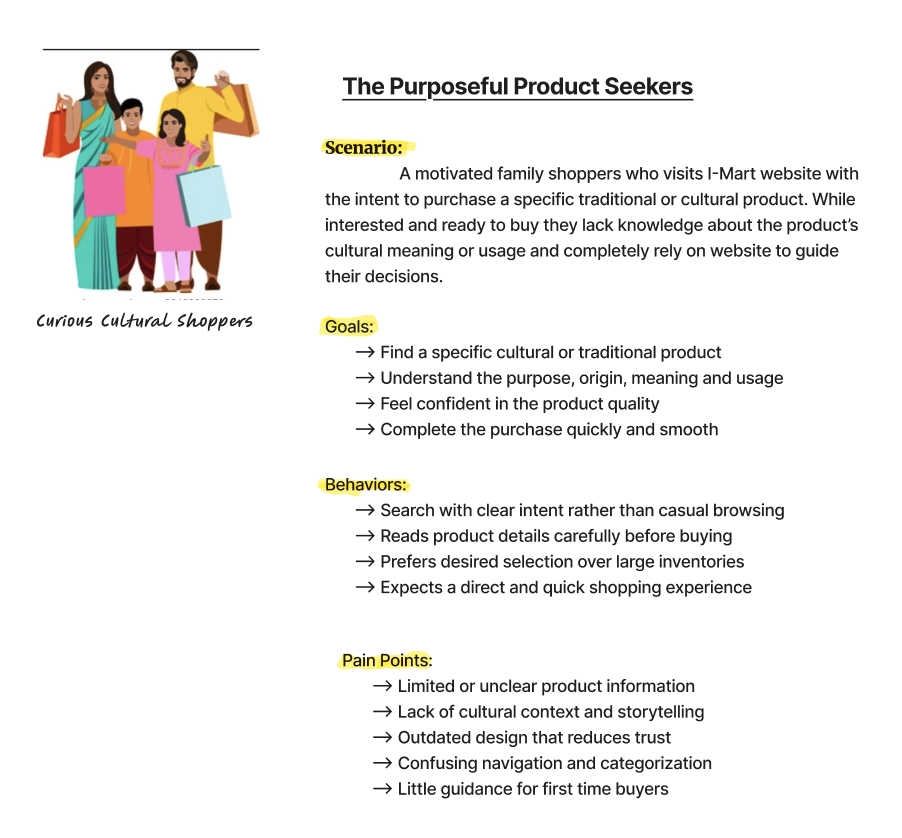 Detailed Primary Archetype