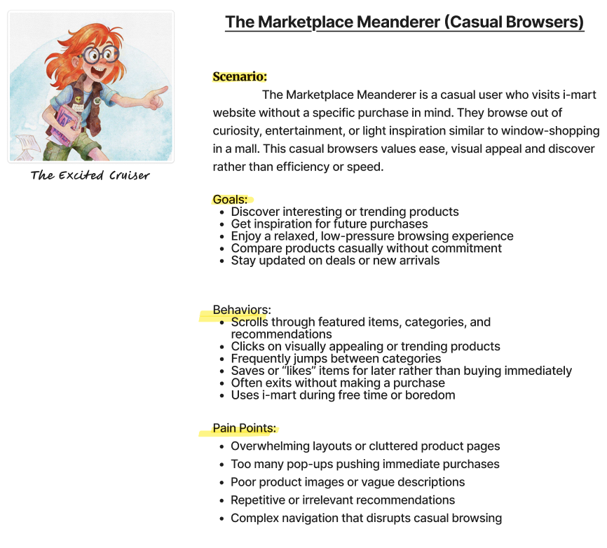 Detailed Secondary Archetype