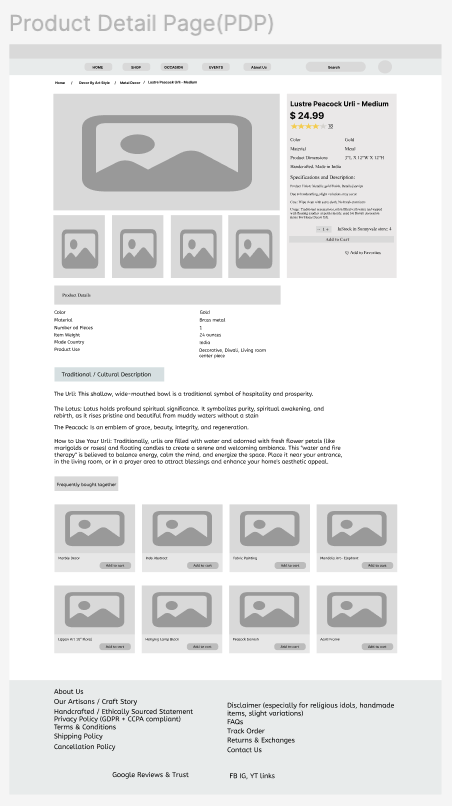 Mid-Fi Product Detail Page